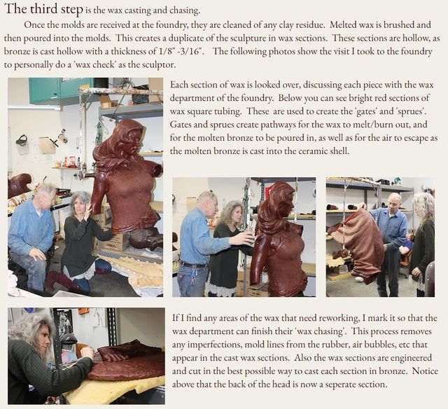 Bronze Sculpture Casting Process Tracy H. Sugg Fine Art